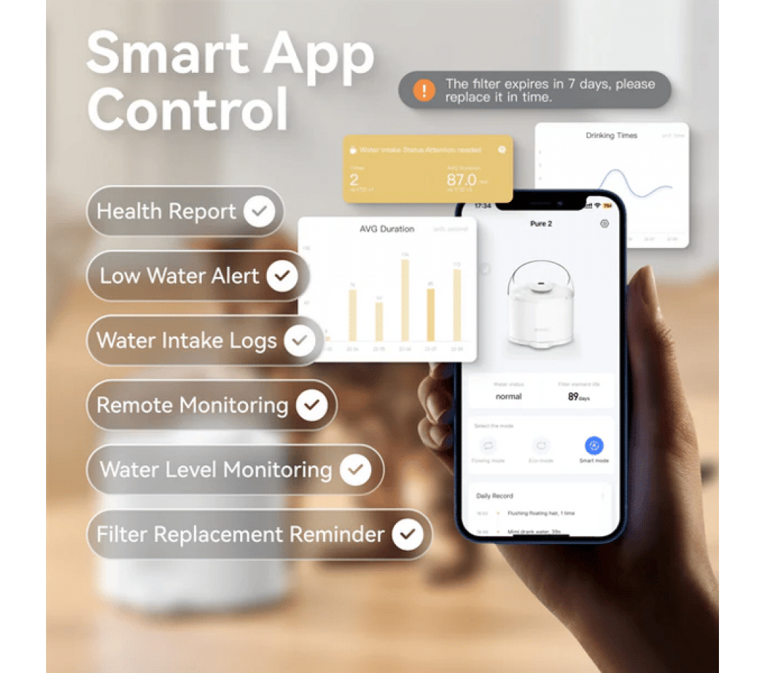 CATLINK Su Pınarı – Pure 2 UV,2.6 Lt